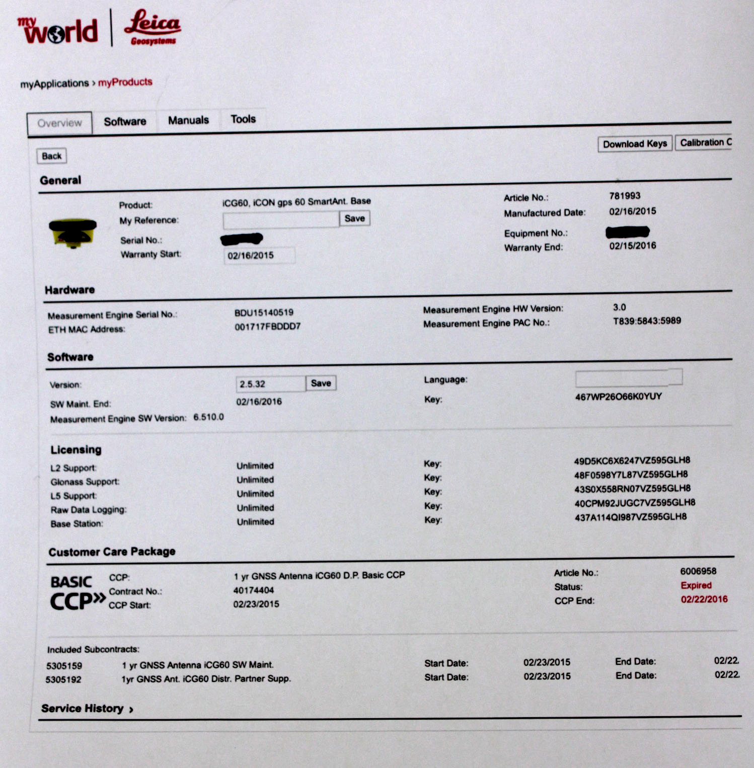 Licensing authorizations